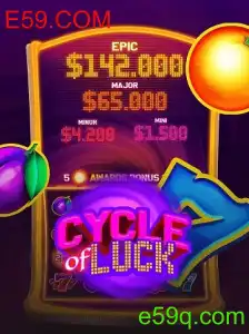 A Fascinante Jornada de CycleofLuck no Mundo dos Jogos